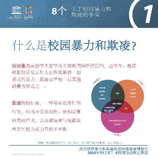 反对校园暴力和欺凌包括网络欺凌国际日，共同行动，制止欺凌