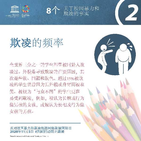 反对校园暴力和欺凌包括网络欺凌国际日，共同行动，制止欺凌
