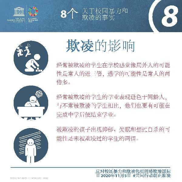 反对校园暴力和欺凌包括网络欺凌国际日，共同行动，制止欺凌