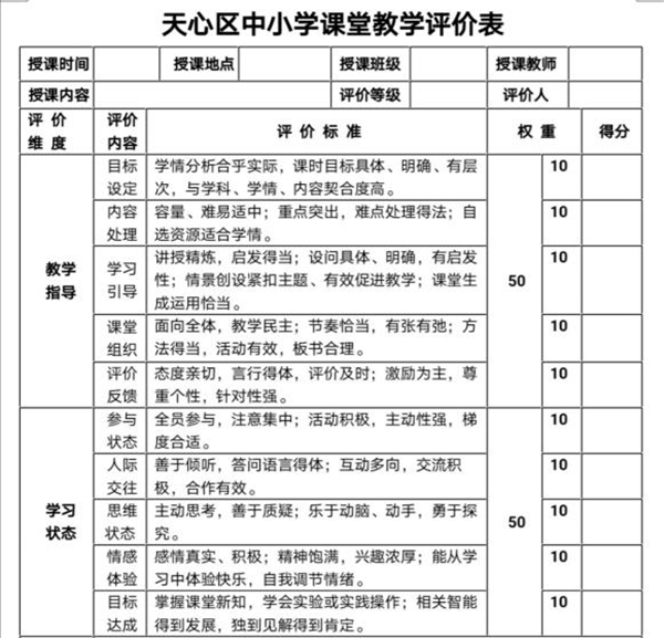 优质课评价表评价意见模板 005056a5b4372348e13428.jpg
