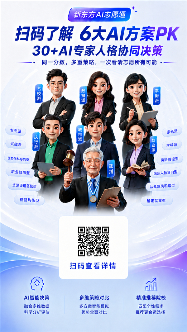 新东方AI志愿通免费开放，6位AI规划师为考生提供高考志愿填报服务