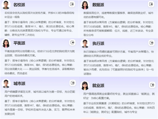 新东方AI志愿通免费开放，6位AI规划师为考生提供高考志愿填报服务